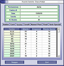 Statistiche Roulette serie tradizionali