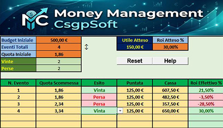 Money Managament CsgpSoft